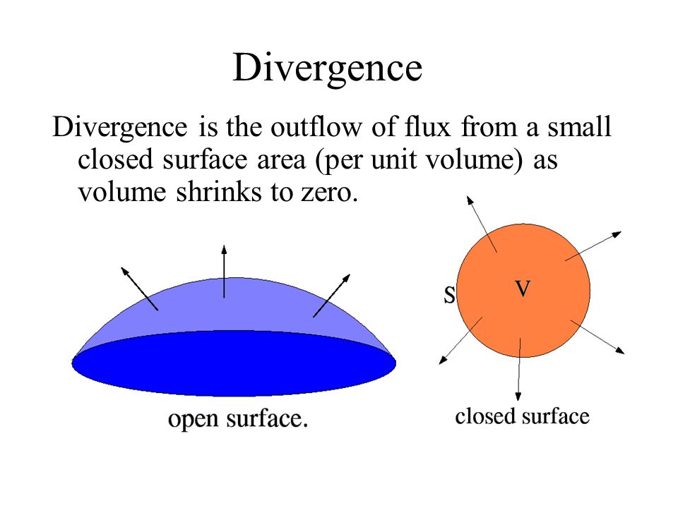 Electric Flux Density Gauss s Law and Divergence ppt video